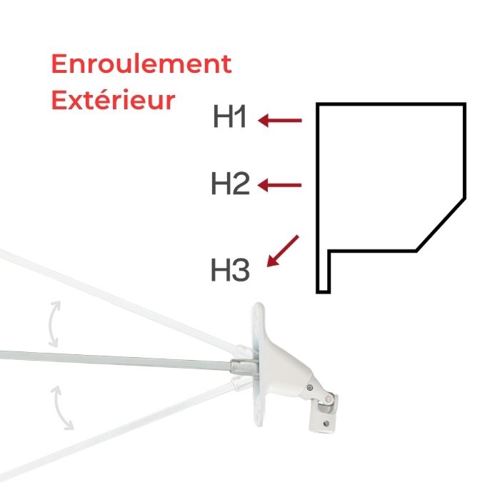 Enroulement Extérieur - sortie de caisson 90°